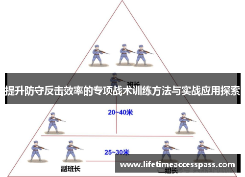 提升防守反击效率的专项战术训练方法与实战应用探索